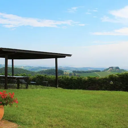 Zen San Gimignano